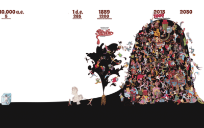 ‘Foodtopia’: Proyectos para frenar el colapso de la agricultura